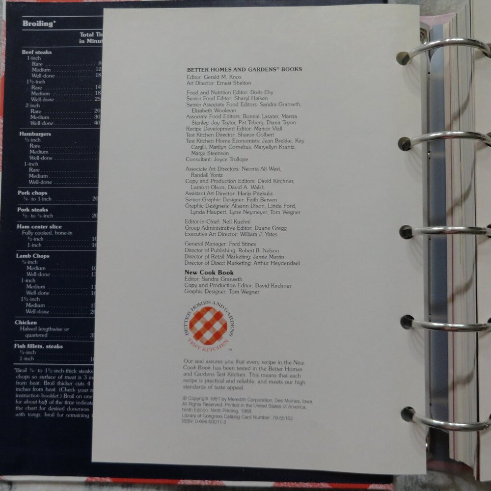 Better Homes & Gardens, New Cook Book, 1981, 5 ring binder, Cookbook - Picture 6 of 10